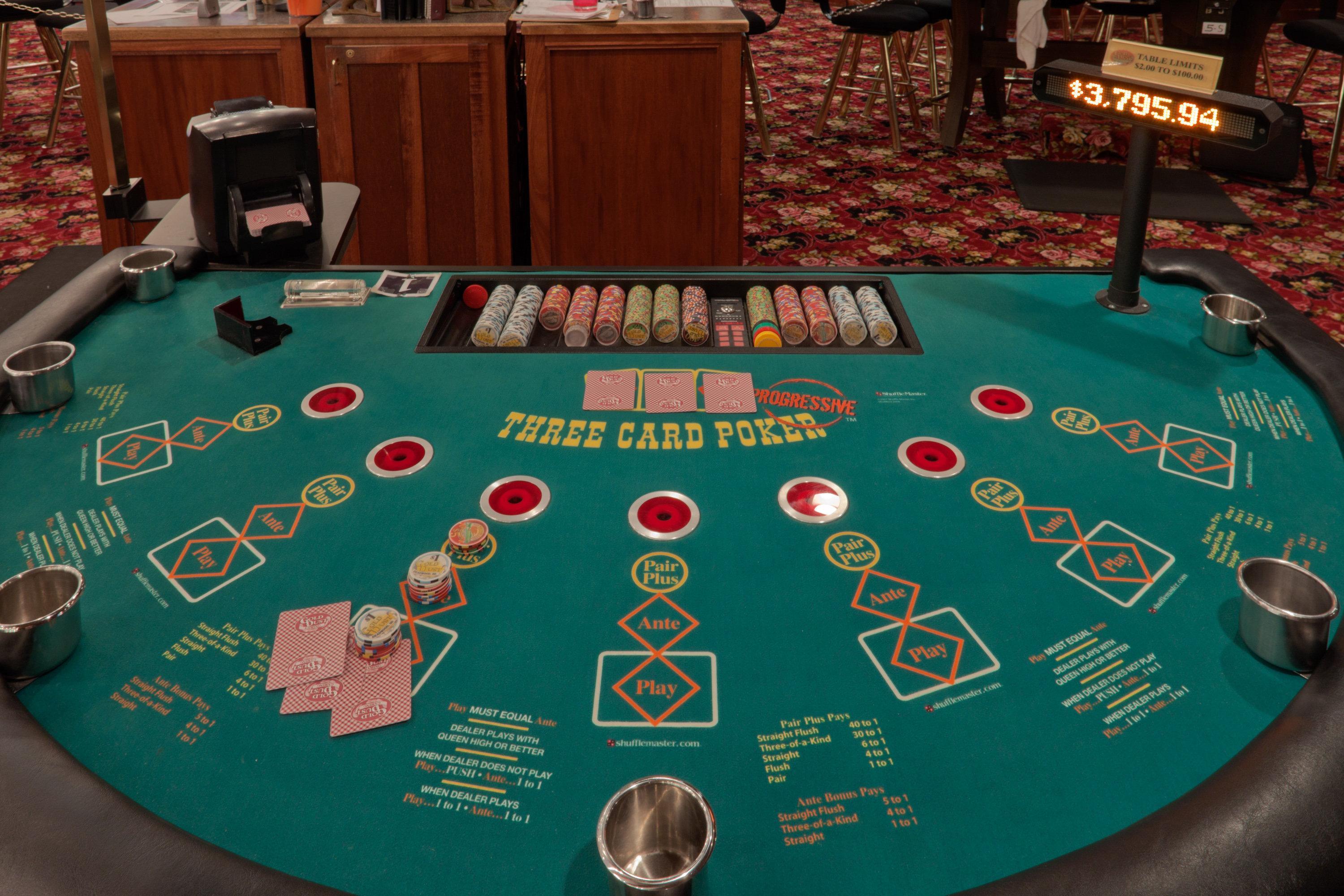 Holiday Inn Express Hotel & Suites Deadwood-Gold Dust Casino, An Ihg Hotel Extérieur photo